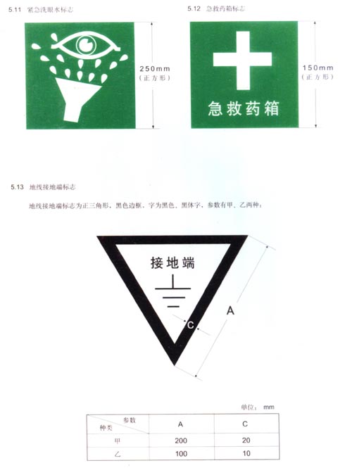 地线接地端标志供应商