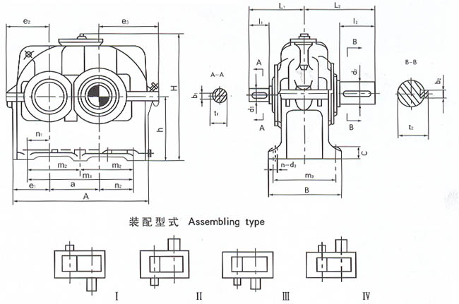 【产品供应】供应zdy,zly,zsy系列圆柱齿轮减速机