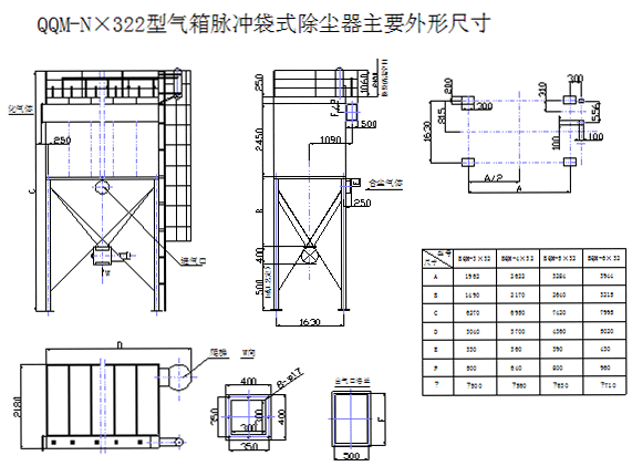 qqm系列气箱脉冲式除尘器