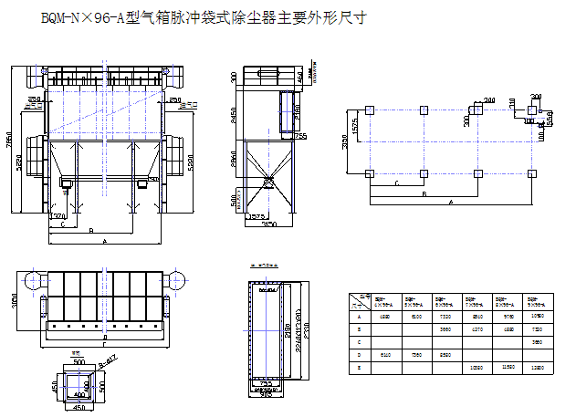 qqm系列气箱脉冲式除尘器